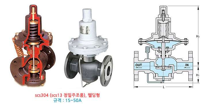 선광자동밸브 감압밸브