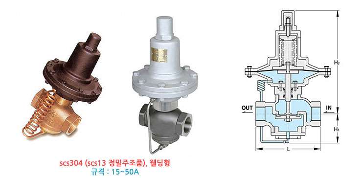 선광자동밸브 감압밸브