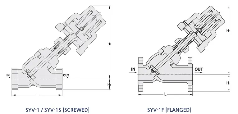 (주)선광자동밸브 피스톤식 콘트롤밸브 SYV-1, SYV-1S, SYV-1F 시리즈 상세 단면도 및 치수 도면