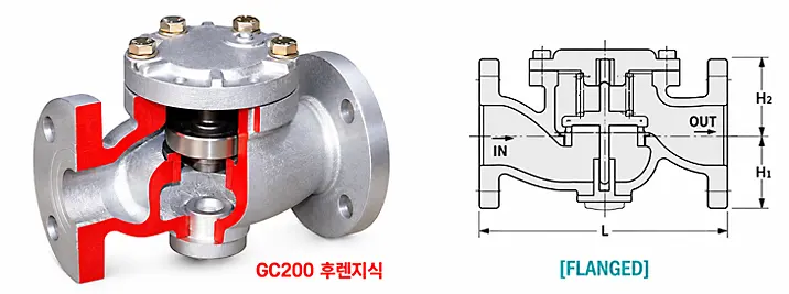 SCH-2F 체크밸브